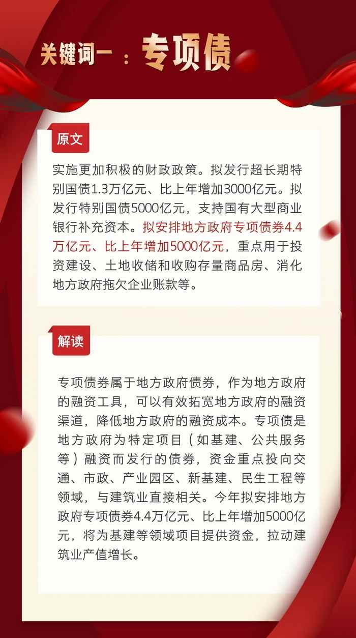 十大关键词！从建筑行业视角解读政府工作报告！