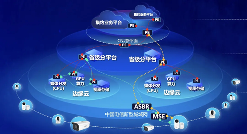 2024年度央企十大超级工程出炉(图5)
