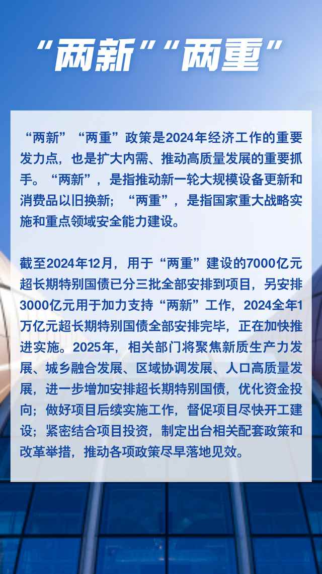 中国建筑业2024年度关键词盘点！