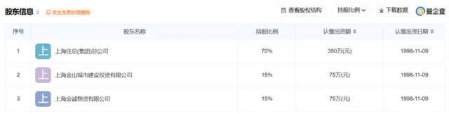 2家建筑国企被强制清算！(图6)
