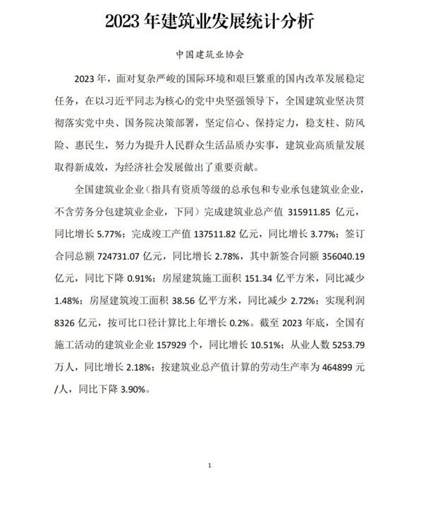 中建协发布2023年建筑业发展统计分析