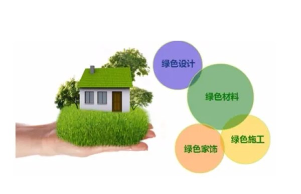 2024春季装修趋势：打造绿色、智能与个性化的居住空间