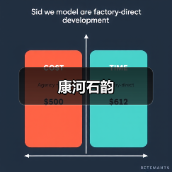 康河石韵（图2）