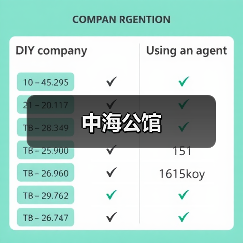 中海公馆（图3）