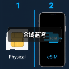金域蓝湾