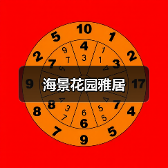 海景花园雅居（图4）