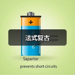 法式复古（图2）