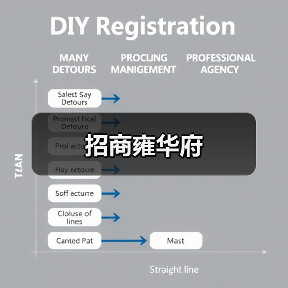 招商雍华府（图2）