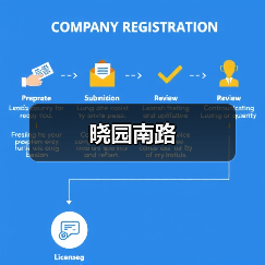 晓园南路（图3）