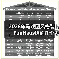 2026年马戏团风格装修,FunHaus给的几个思路(图1) 2026年马戏团风格装修,FunHaus给的几个思路(图1)