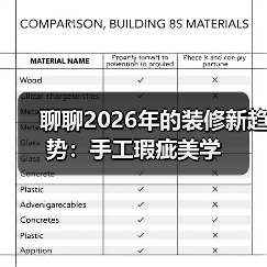 聊聊2026年的装修新趋势:手工瑕疵美学(图1) 聊聊2026年的装修新趋势:手工瑕疵美学(图1)