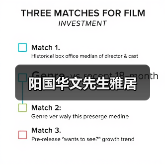 阳国华文先生雅居（图4）