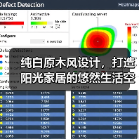 纯白原木风设计，打造阳光家居的悠然生活空间（图2）