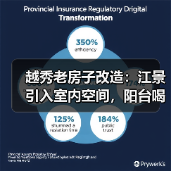 越秀老房子改造：江景引入室内空间，阳台喝茶区融合珠江美景（图4）
