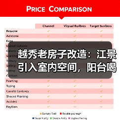 越秀老房子改造：江景引入室内空间，阳台喝茶区融合珠江美景（图1）