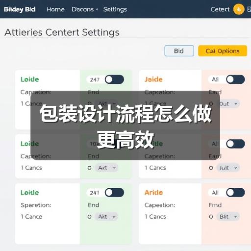 包装设计流程怎么做更高效