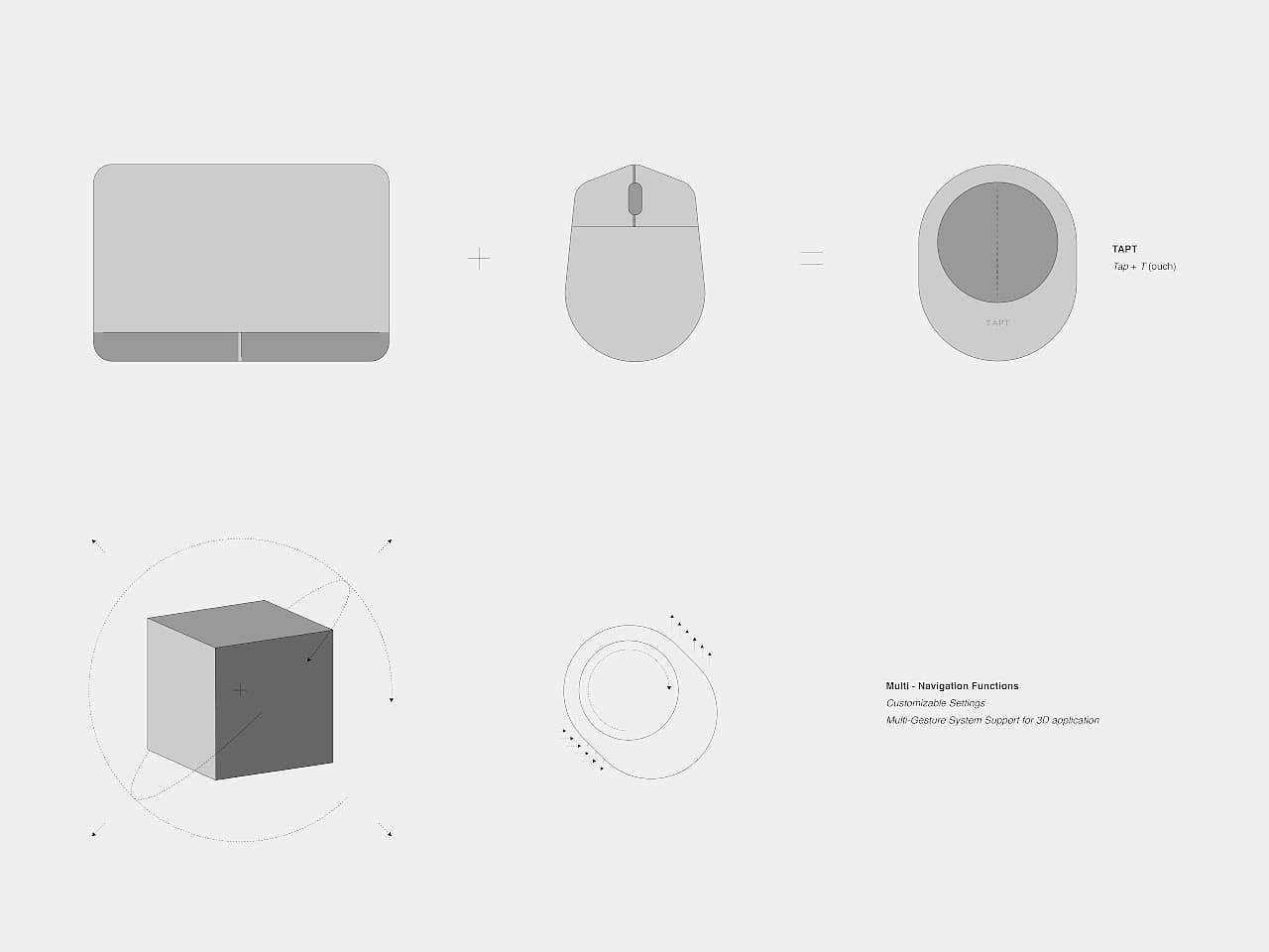 “重新设计”——鼠标产品设计！(图8)