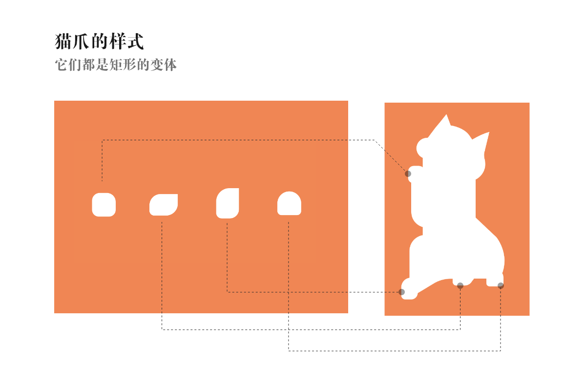 AI+PS画可爱的招财猫插画Banner