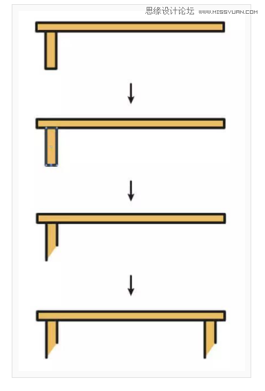 图标设计：使用AI绘制扁平化快餐图标